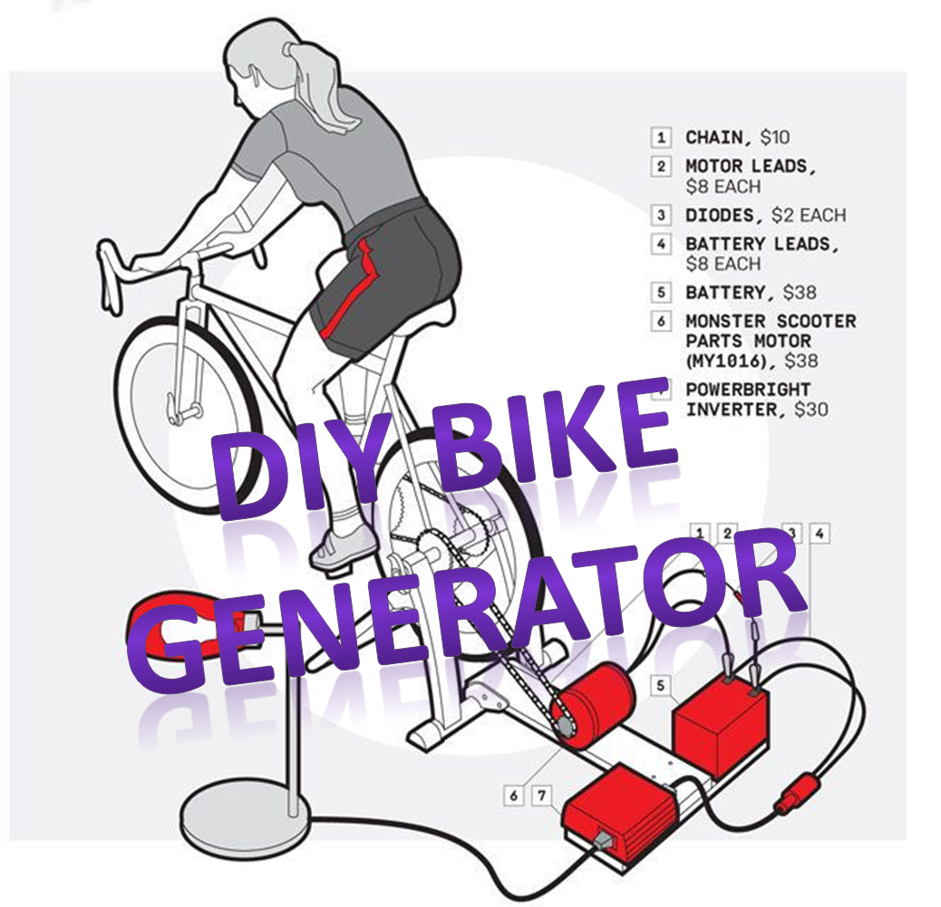 diy bike generator
