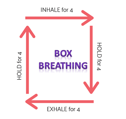 box breathing meditation stress relief