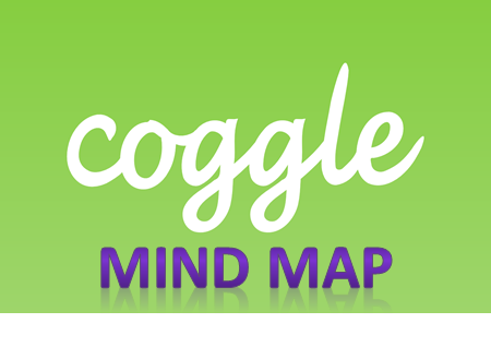 coogle mind map login