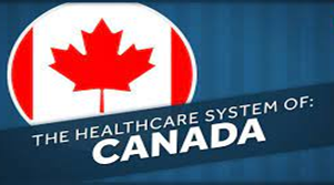 health care in canada overview explained