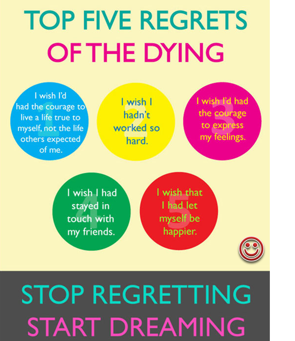 regrets of the dying hospice