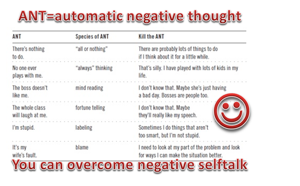 stop automatic negative thoughts